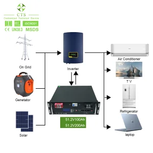Cts 24V 48V 280ah LiFePO4 Solar Battery