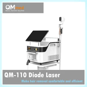 2-in-1 Diode ND YAG
