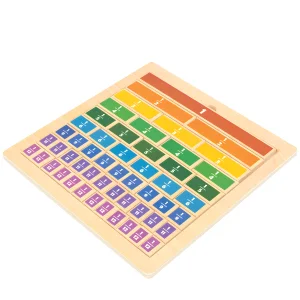 Montessori Math Manipulatives