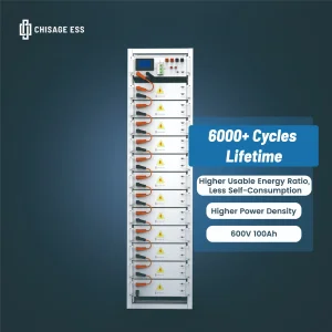 400V Stackable