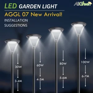 Smart LED Outdoor Garden Light