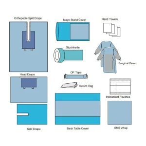 Sterile Eye Drape Set