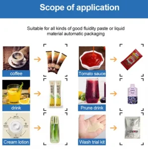 All-in-One Sachet Packaging System