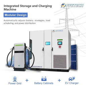 Integrated Charging Station for Secure Energy Storage Solutions