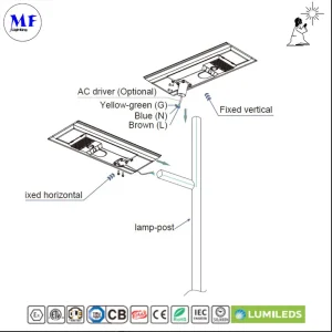 20W Solar Light Motion Sensor Waterproof CCTV Camera