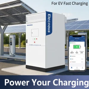 London Hybrid Solar Wind Storage Integration