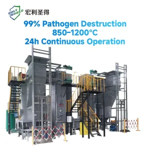 Holy Shield Incinerator for Cdc Features Advanced Pathogen Inactivation Technology