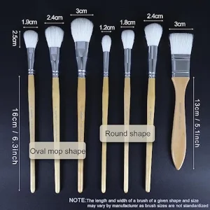 Gilding Brush Set