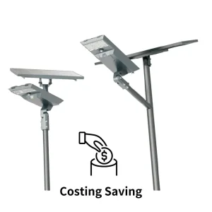 Plaza Lamp Wall Light Solar Street Light