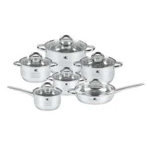 Wholesale Customized Cooking Pot