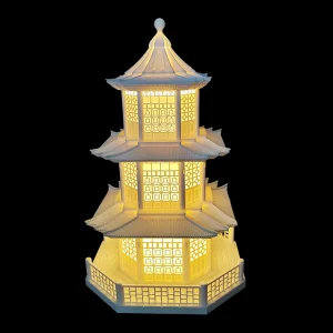 Architectural Models