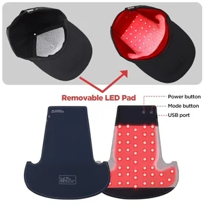 LED Hair Cap