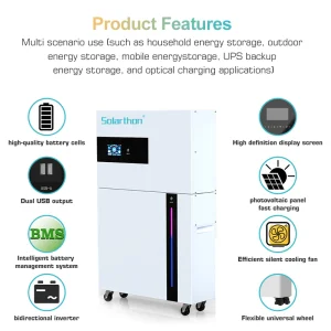 Ultimate Energy Storage Solution with Inverter Generator for Home Use