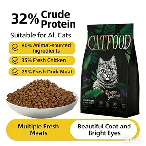 High Protein Grain Free Cat Food