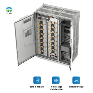 Industrial Air Cooling