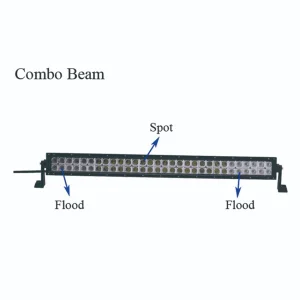 LED Light Bar Mounting