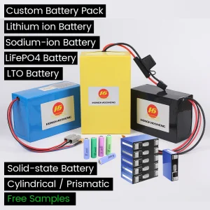 Custom LFP Battery Pack 12v 24v 36v 48v 60v 72v Lithium Iron Phosphate Battery 20ah 25ah 30ah 50ah 100ah Lifepo4 Battery Pack