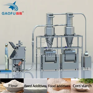 Dust-Free Automatic Powder Feeding & Dough Mixing System for Large-Scale Mexican Bakeries