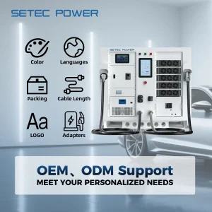 SETEC POWER Customizable Storage System PowerOnTheGo 30kWh to 120kWh with integrated Level 3 Ev Charging