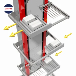 Robust Fork Conveyor for Heavy Industrial Applications