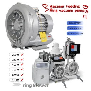 Unidade de Sucção com Ventilador Anel