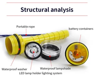 Helius High Power Underwater L2 Waterproof Cup Fixed Focus Rechargeable USB LED Torch Light Outdoor Diving Flashlight