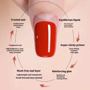 High-Strength Builder Hard Gel