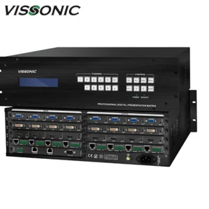 Videowall Processor for Simply Scaling and Switching