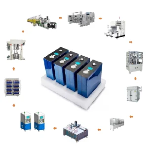 TMAXCN Brand 100mwh EV Battery Lithium Battery Prismatic Cell Manufacturing Line