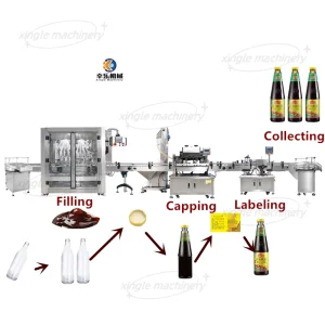 Linha de embalagem de enchimento e tampagem de garrafas plásticas de óleo de semente de girassol, molho de alimentos e bebida de suco de fruta automática