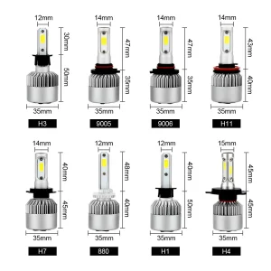 Drive Safely in Style with COB Car Light Kit Modernize Your Car s Lighting System