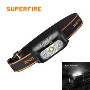 Rechargeable Headlamp