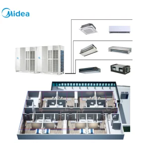 Midea VRF System