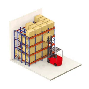Warehouse Pallet Push Back Rack System