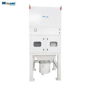 Dust Collector System