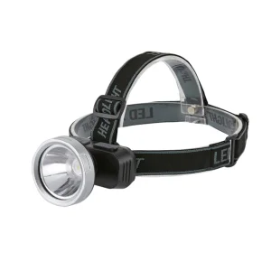 Super Bright Headlamp