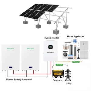 5kw 10kw Complete Solar System
