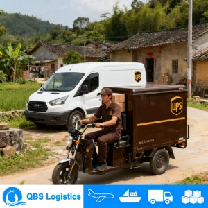 Brand Watches and Sunglasses From China to USA with UPS Delivery Service Included Duties and Taxes 3-5 Days Delivery Time