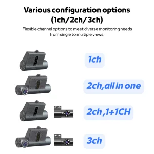 AI Dashcam GPS Fleet Camera 4G MDVR for Taxi Ride Hailing Van Monitoring