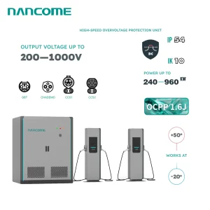 Nancome Megawatt Station Charging Unit for Mixed Industrial EV Operations