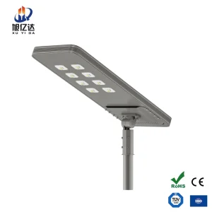 China Manufacturer High Lumen 60W-200W