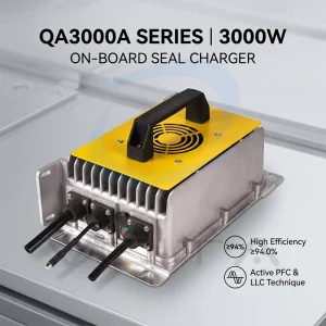 Industrial Charger Romania
