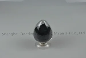 Silicon Carbide Powder