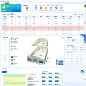 Smart Breeding Env Master Controller - All-in-One Livestock Poultry Farm Control