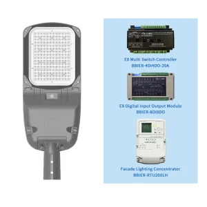 Commercial-Grade IP66