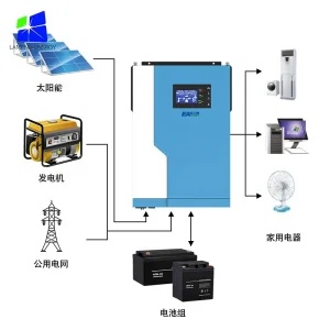 Inverter Off Grid Solar Inverter Mppt 3.5kw 5kw Inverter Power Supply