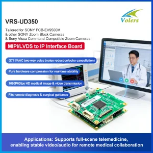 VRS-UD350 MIPI/LVDS to IP Interface Board for Telemedicine Applications