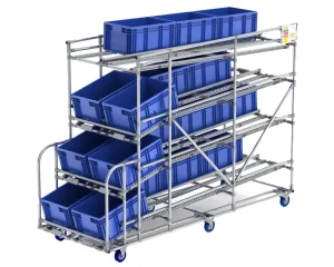 Lean Pipe &Tube Manufacturing