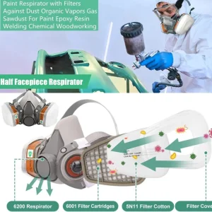 Full Face Gas Mask with Activated Carbon Filter