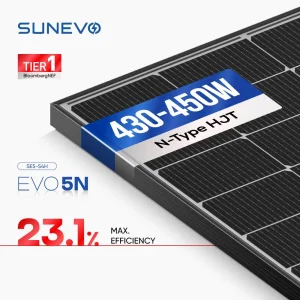 Paneles Solares Sunevo Smart N Tipo